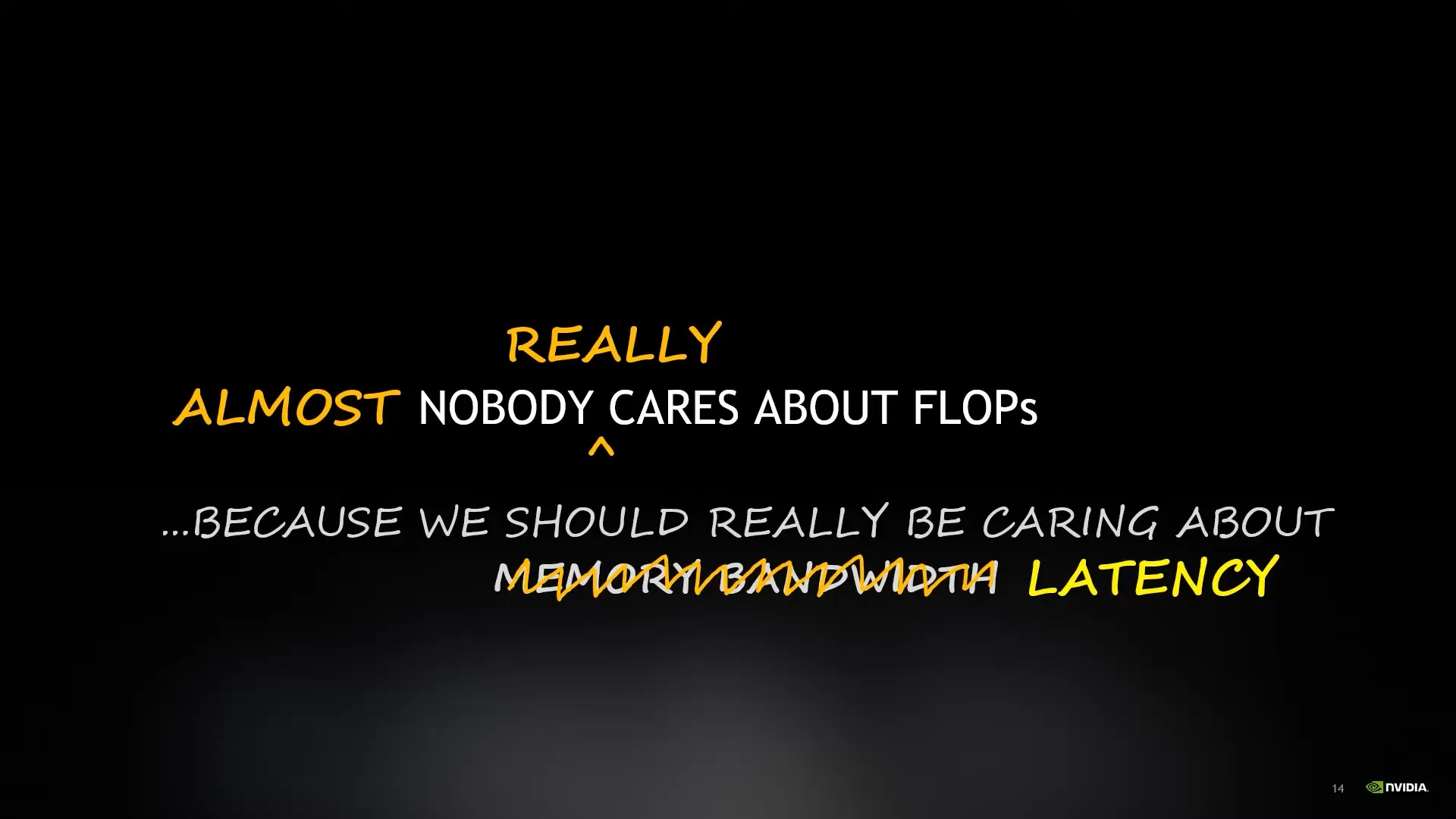 Nobody Cares About FLOPs