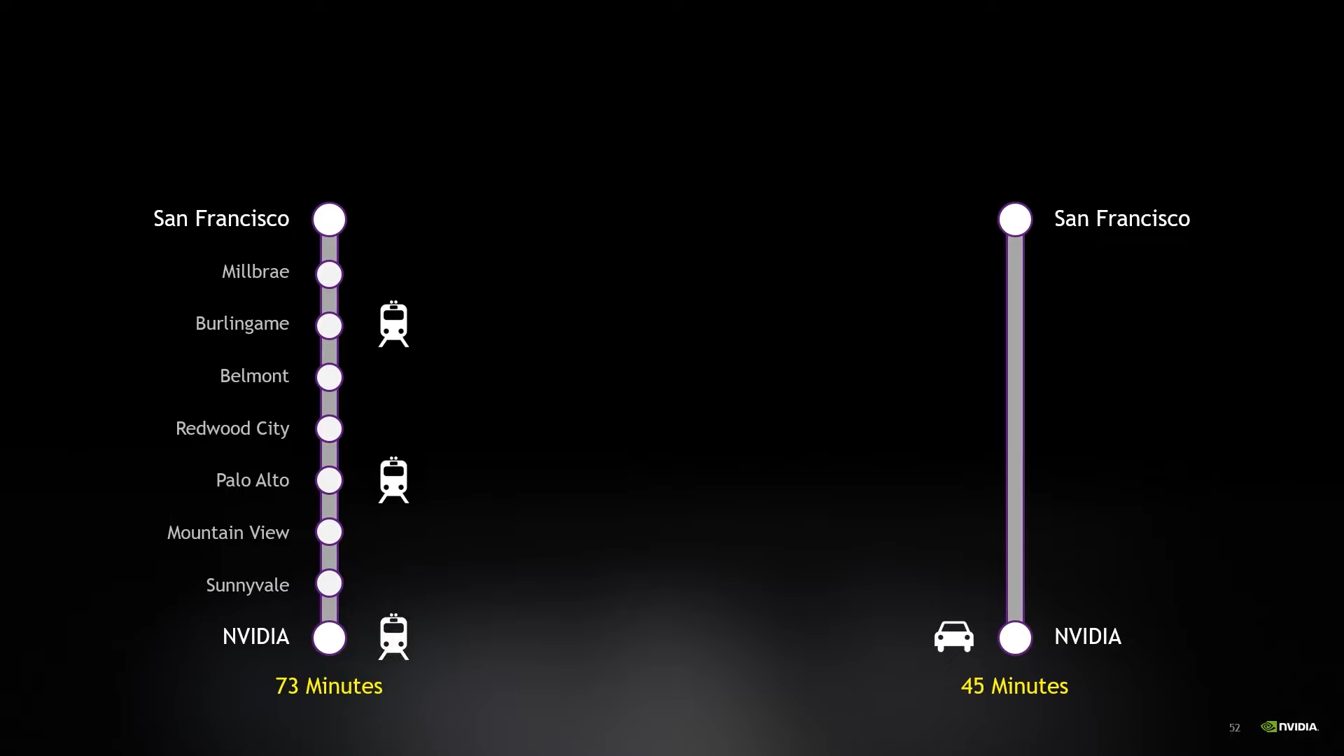 Lagi Liburan Belajar GPU